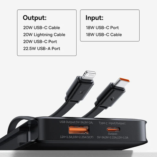 Baseus 22.5W Power Bank 10000mAh