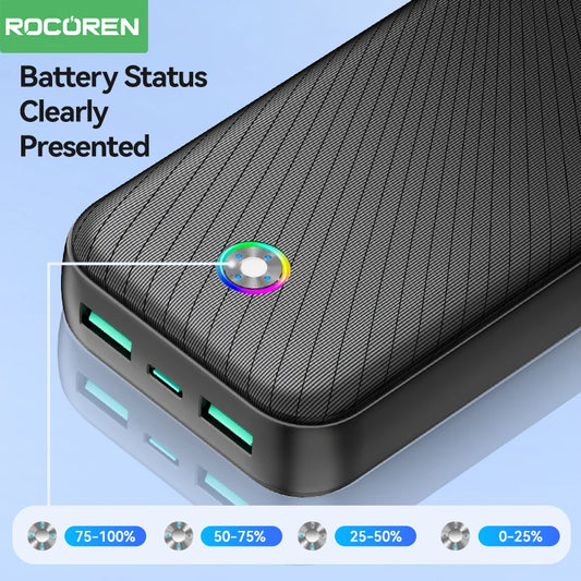 Rocoren 22.5W 20000mAh Power Bank