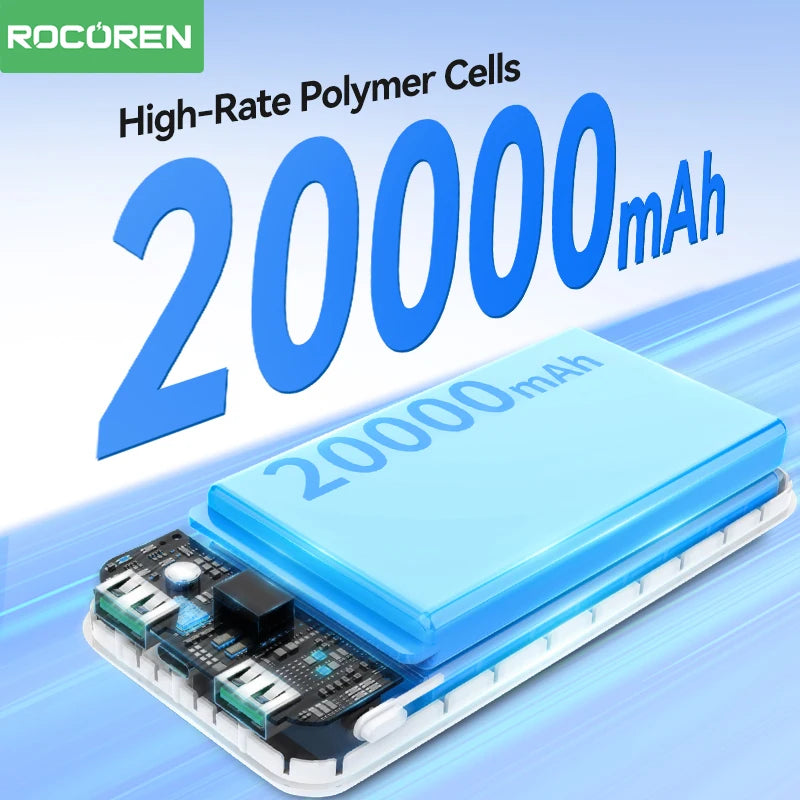 Rocoren 22.5W 20000mAh Power Bank