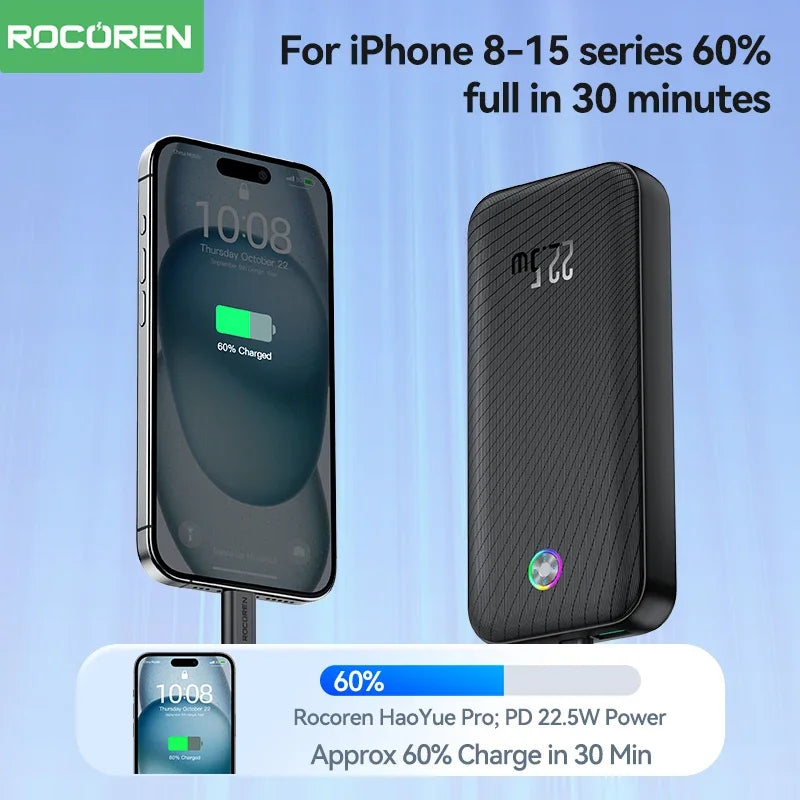 Rocoren 22.5W 20000mAh Power Bank